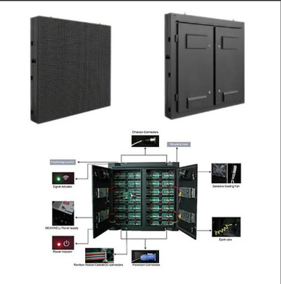 Εξωτερική οθόνη LED σταθερής τοποθέτησης στον τοίχο με μέγιστη κατανάλωση ισχύος 800W/τ.μ.